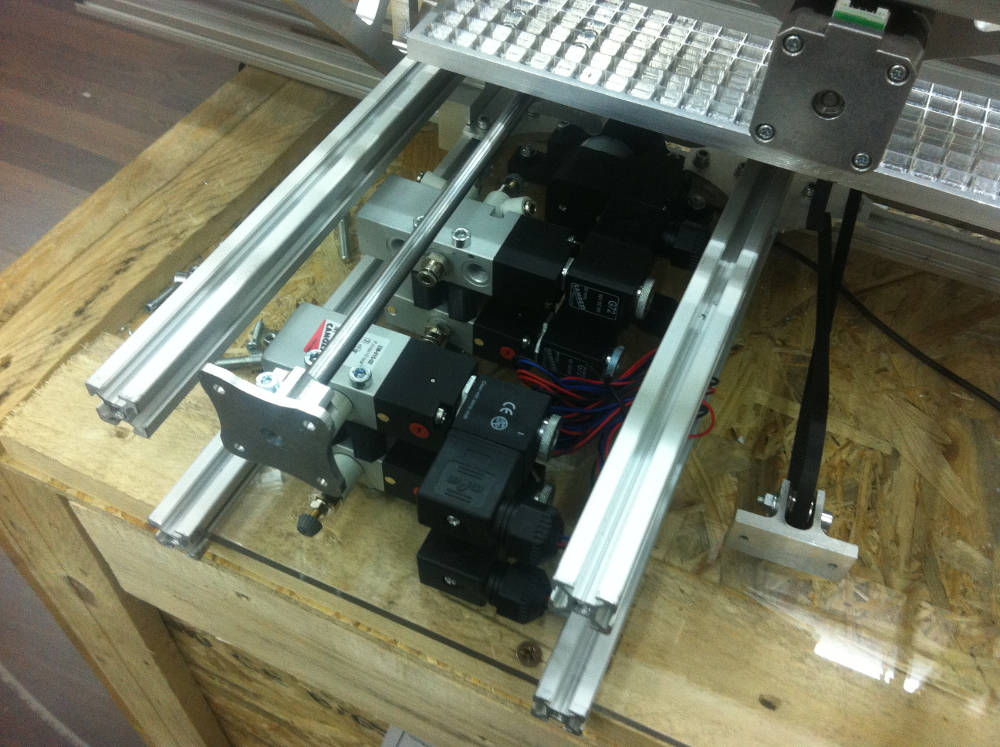 Автоматизация производства